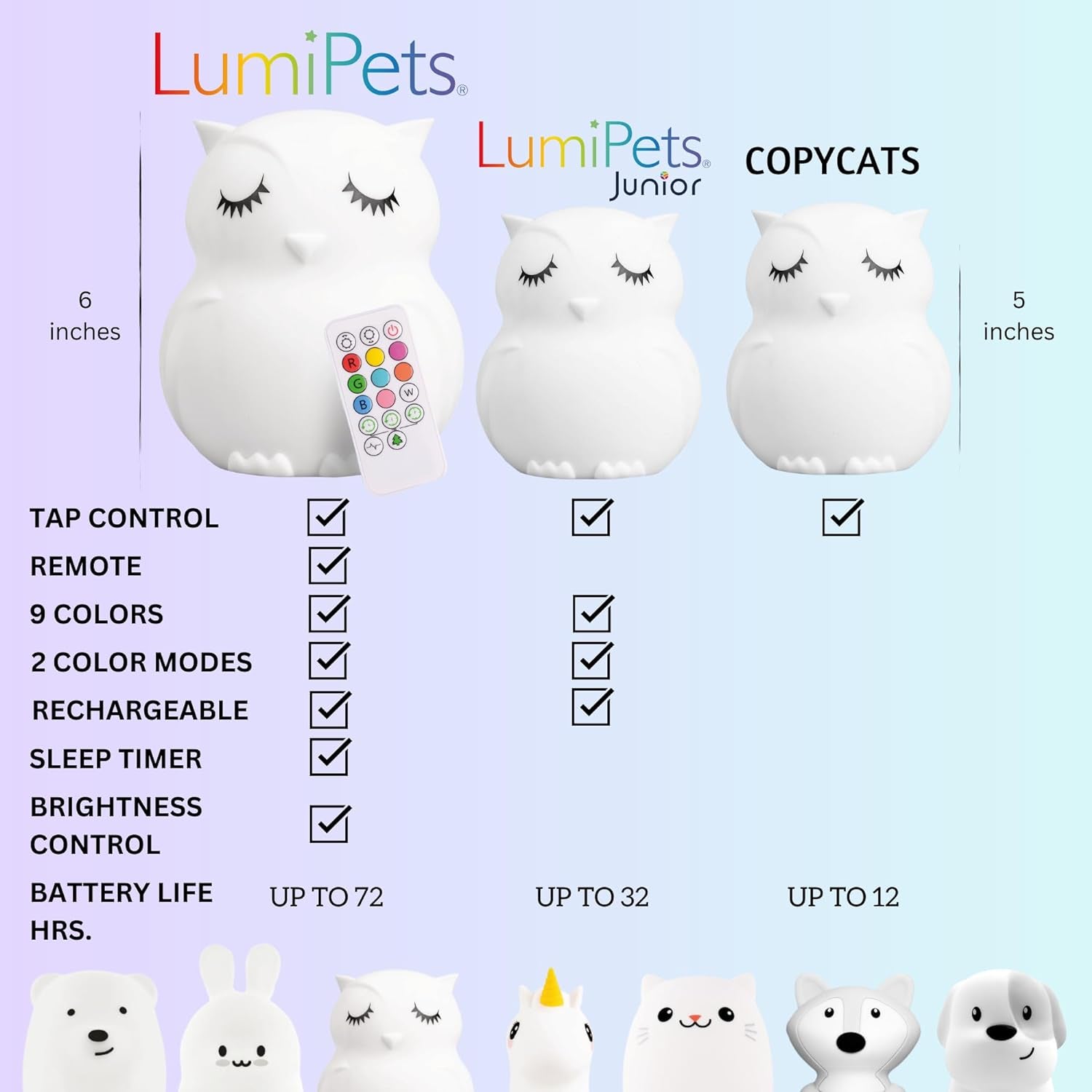 Remote Control Silicone Night Light for Kids - Owl Design with 9 Soft Colors & Sleep Timer - Rechargeable, Battery-Operated Lamp for Bedroom | Baby Nursery, Toddler, Girls, Boys